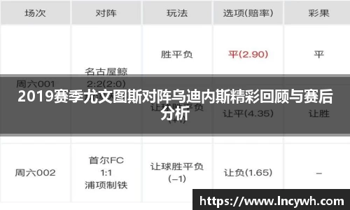 2019赛季尤文图斯对阵乌迪内斯精彩回顾与赛后分析